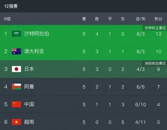 男啪女色黄无遮挡免费观看